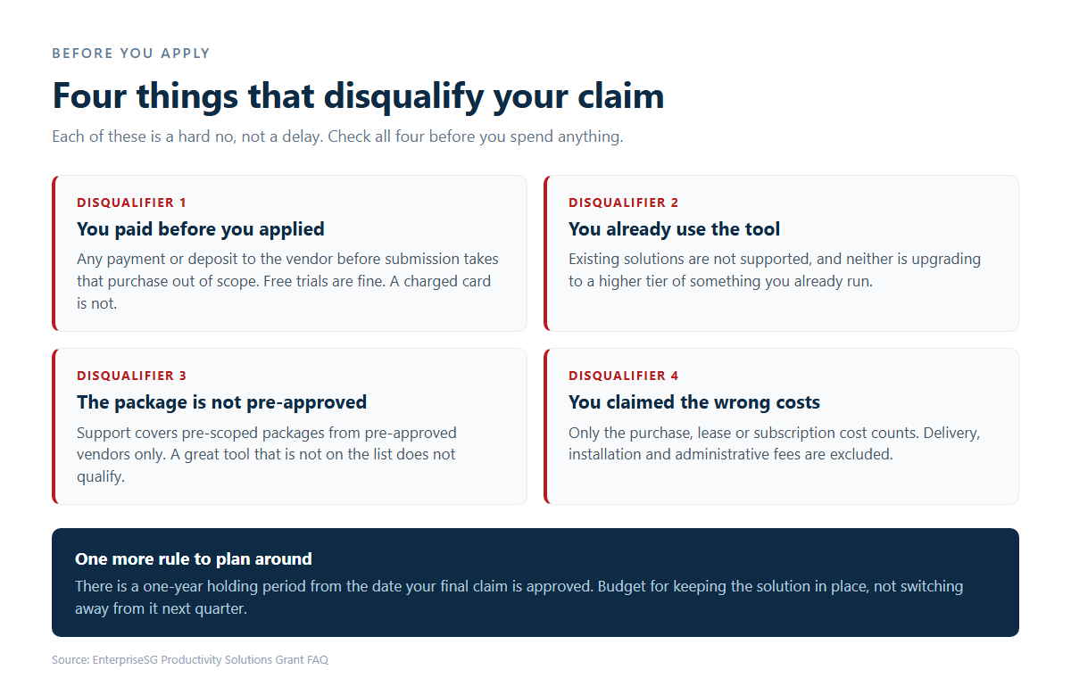 Four PSG grant disqualifiers: paying before applying, already using the tool, package not pre-approved, and claiming excluded costs